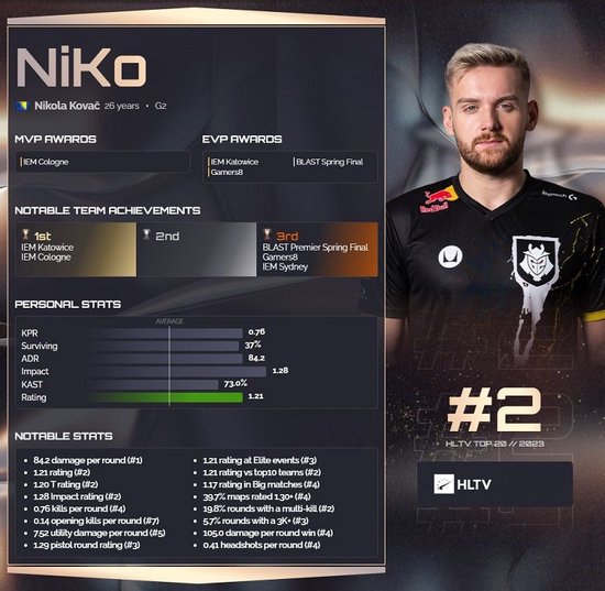 纪录就不只 纪录就不只